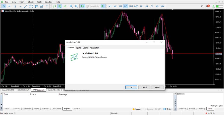 نمایش تایم کندل در متاتریدر 5