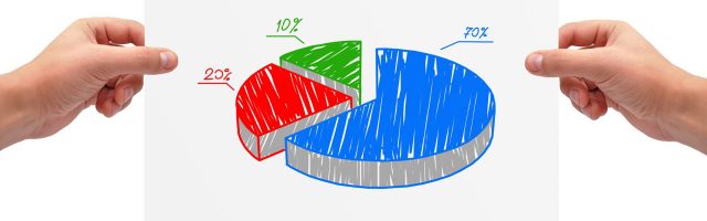 مارکت سایکل چیست؟