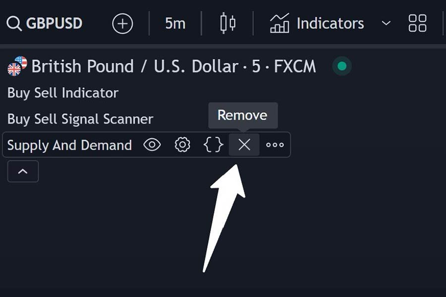 حذف اندیکاتور در تریدینگ ویو
