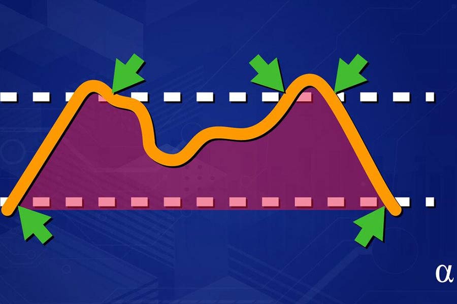 نحوه سیگنال گیری از rsi